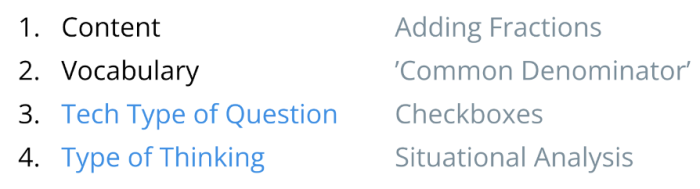 CAASPP Math Cognitive Stressors