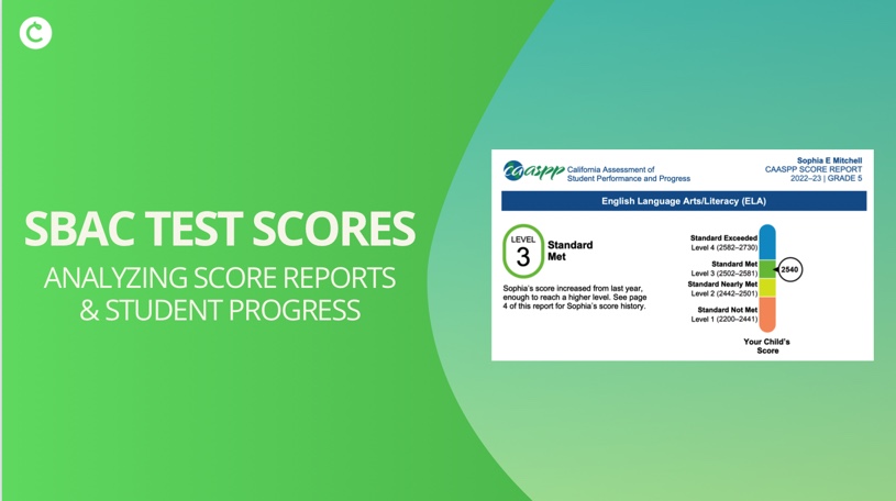 how-to-analyze-caaspp-test-scores-classtime