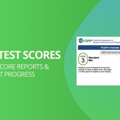 CAASPP Test Scores: How to Analyze CAASPP Math Scores and Take Action for Improvement 